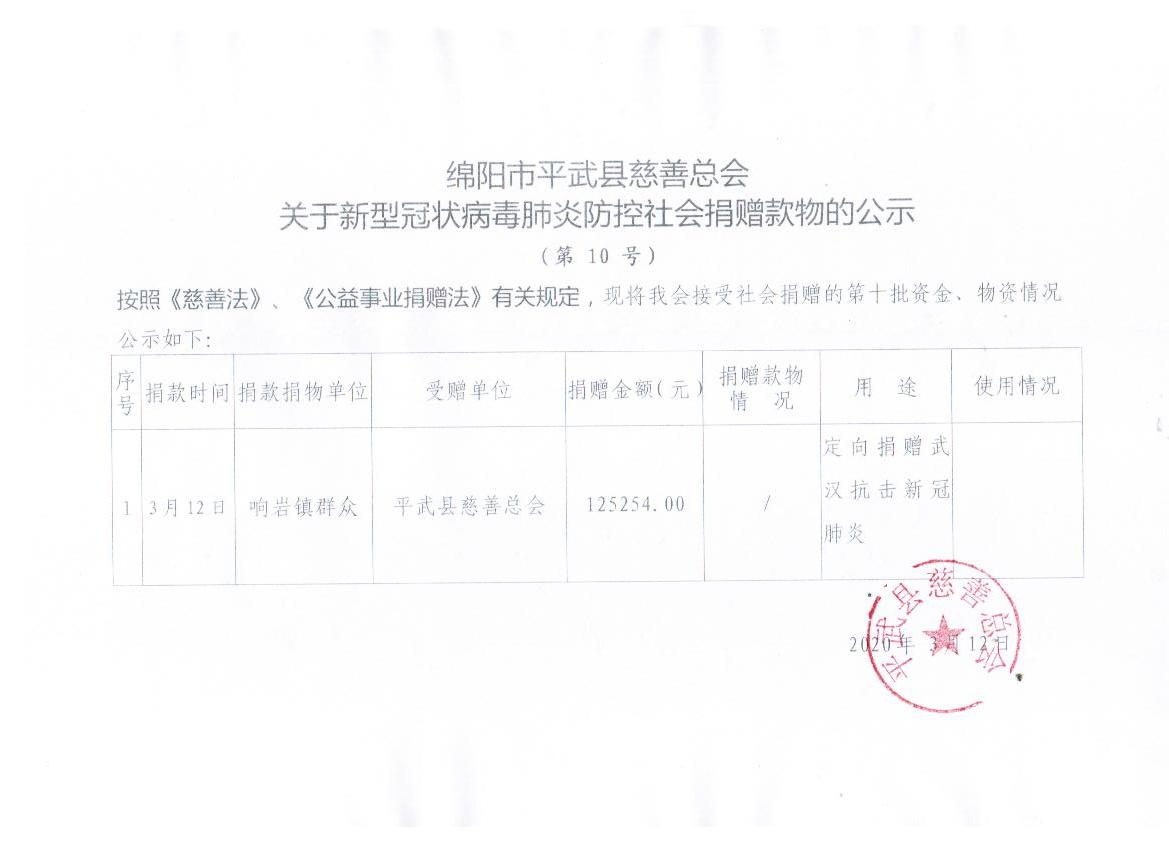 平武县慈善总会关于新型冠状病毒肺炎防控社会捐赠款物公示（第10号）.jpg