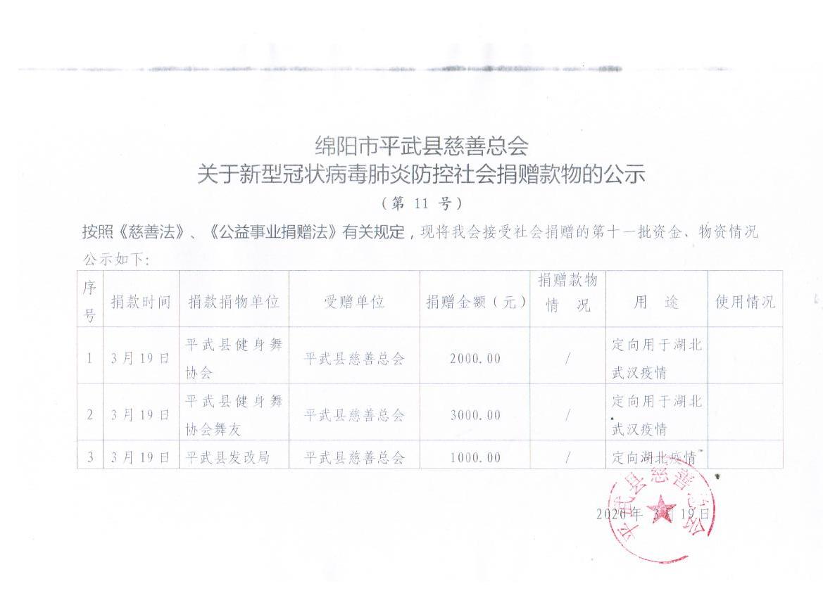 平武县慈善总会关于新型冠状病毒肺炎防控社会捐赠款物公示（第11号）.jpg