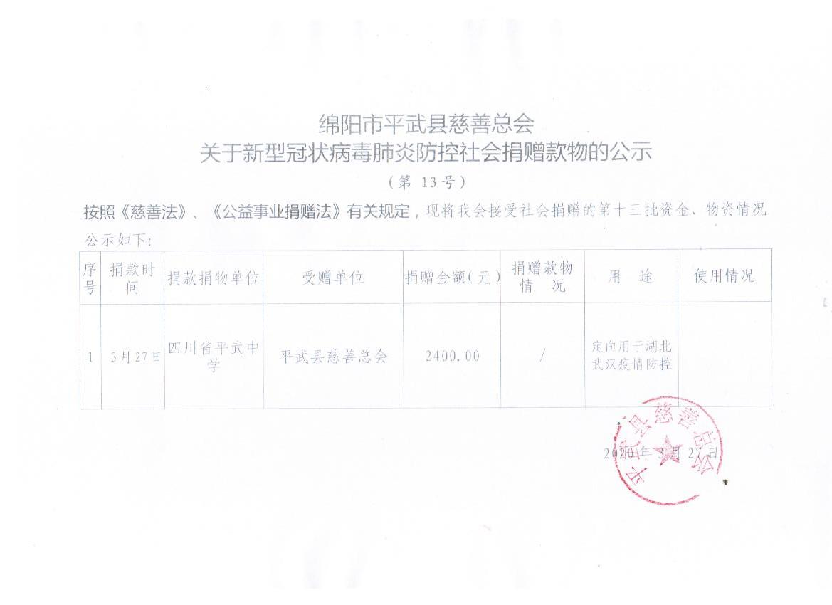 平武县慈善总会关于新型冠状病毒肺炎防控社会捐赠款物公示（第13号）.jpg