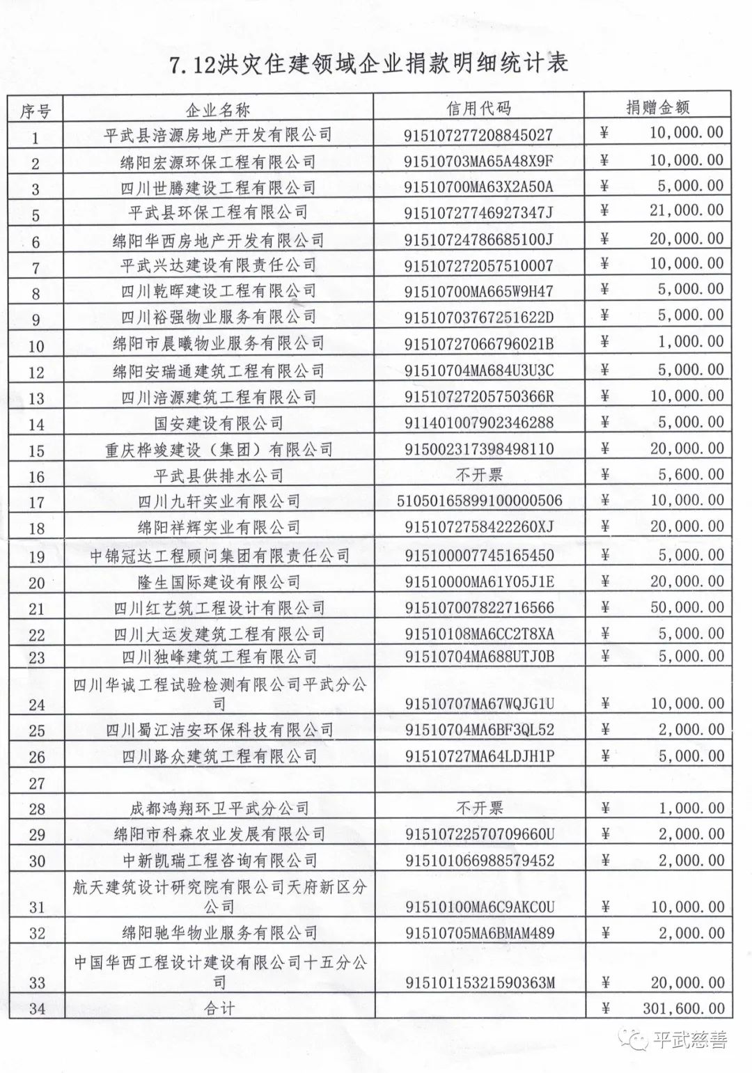 微信图片_20220717111601.jpg 微信图片_20220717111601.jpg