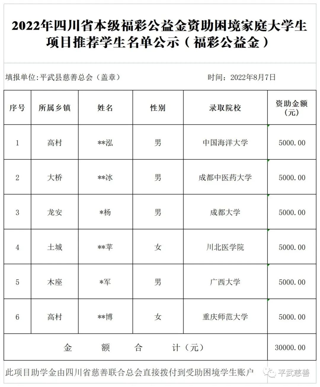 微信图片_20221209135621.jpg 微信图片_20221209135621.jpg