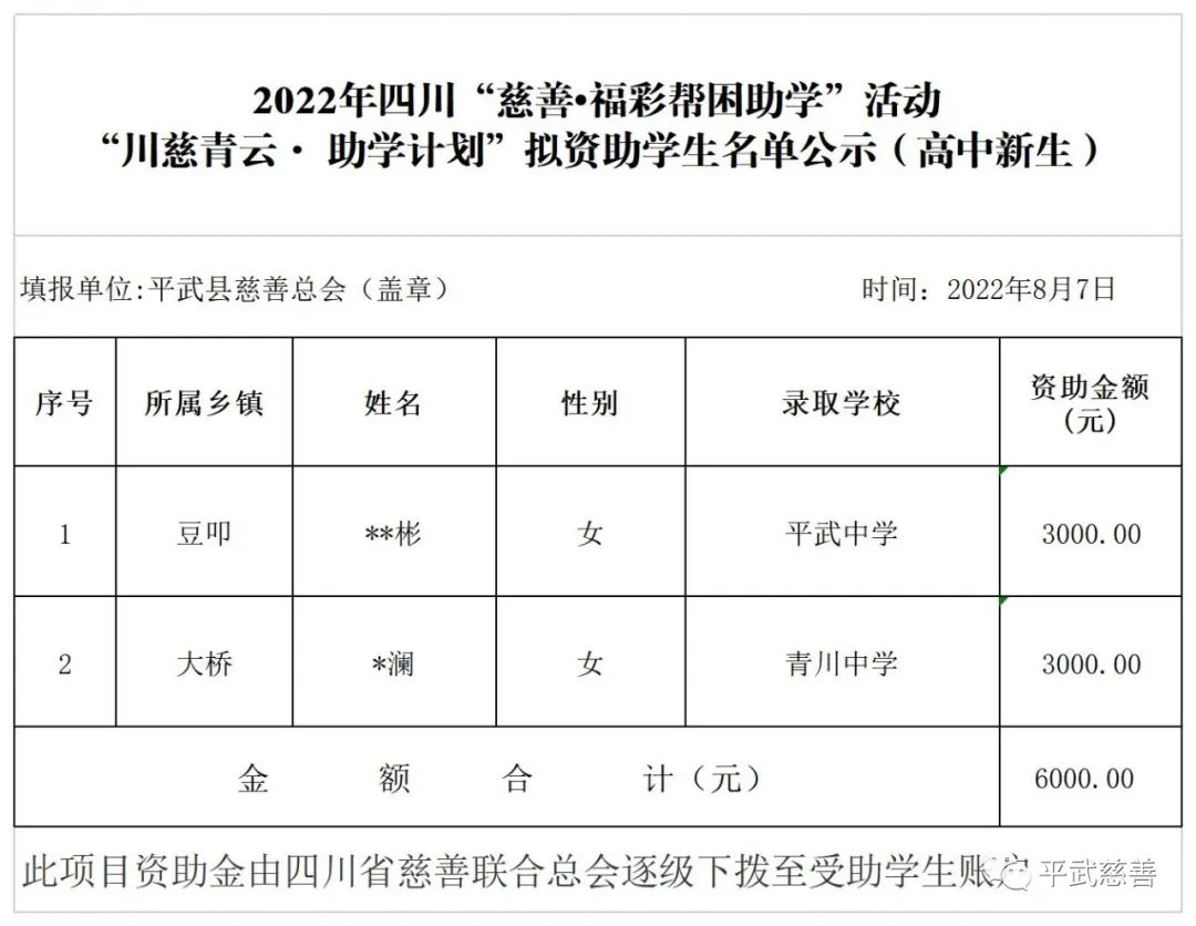 微信图片_20221209135634.jpg 微信图片_20221209135634.jpg