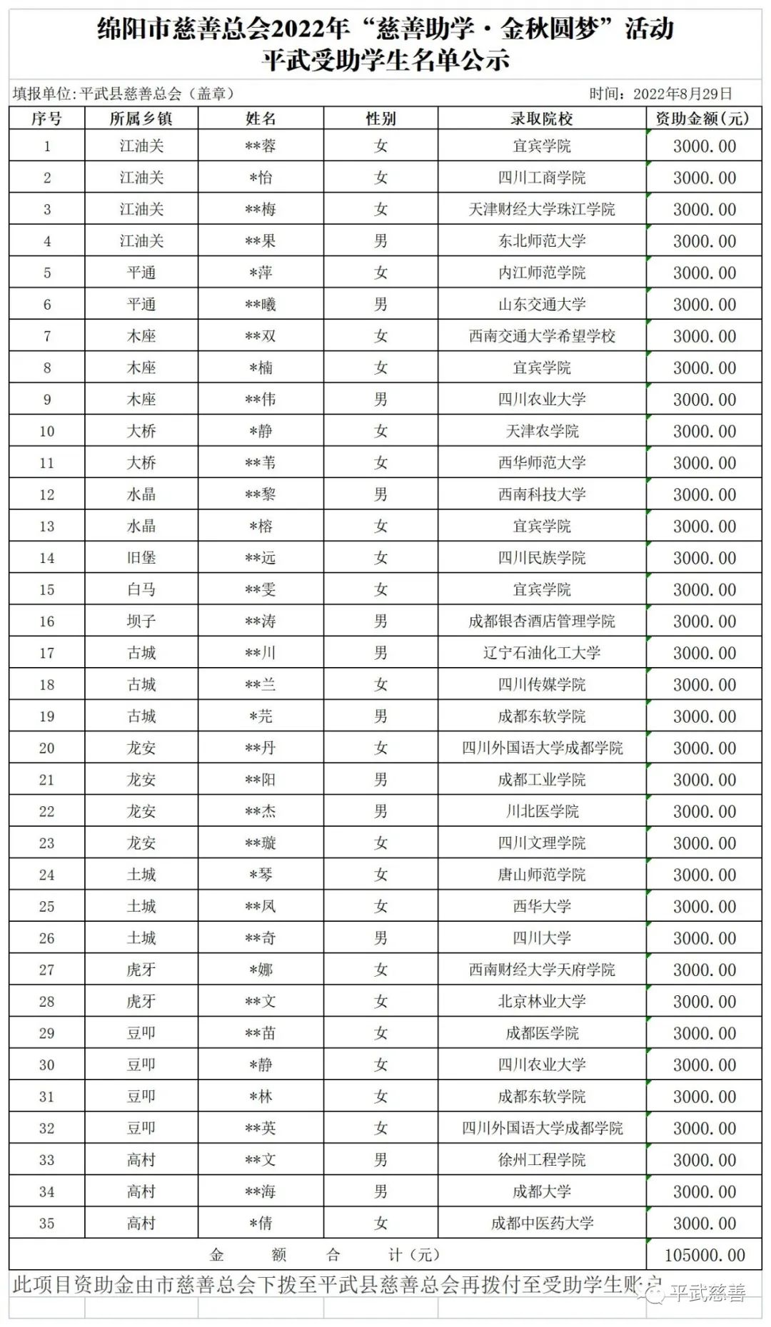 微信图片_20221209135640.jpg 微信图片_20221209135640.jpg