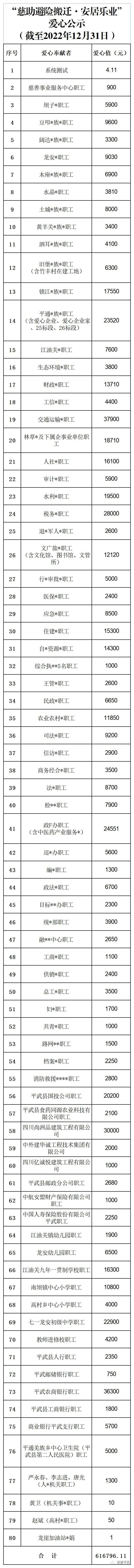 微信图片_20230105213825.jpg 微信图片_20230105213825.jpg