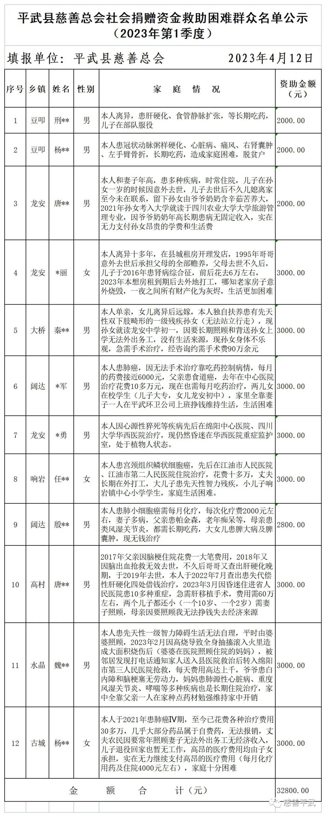 微信图片_20230412144315.jpg