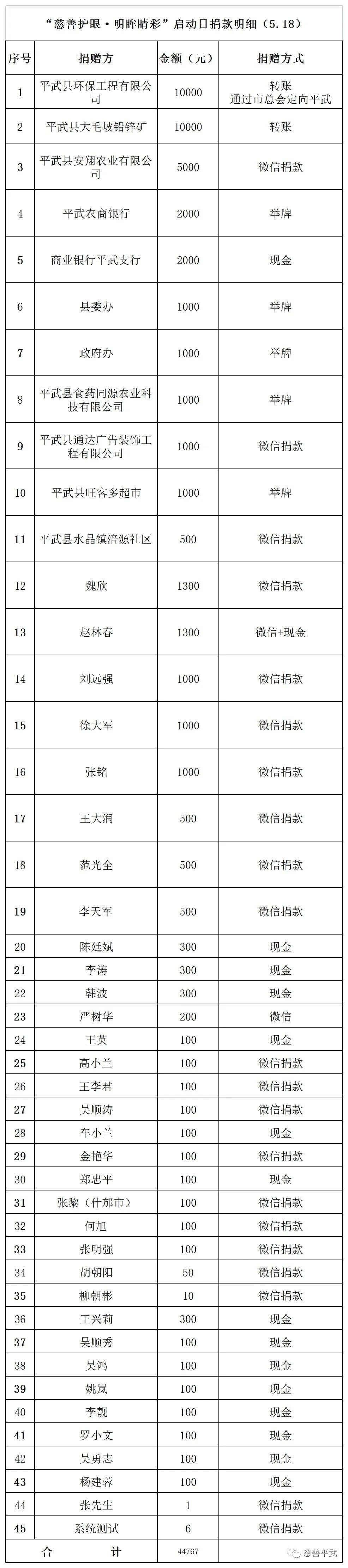 微信图片_20230522134958.jpg