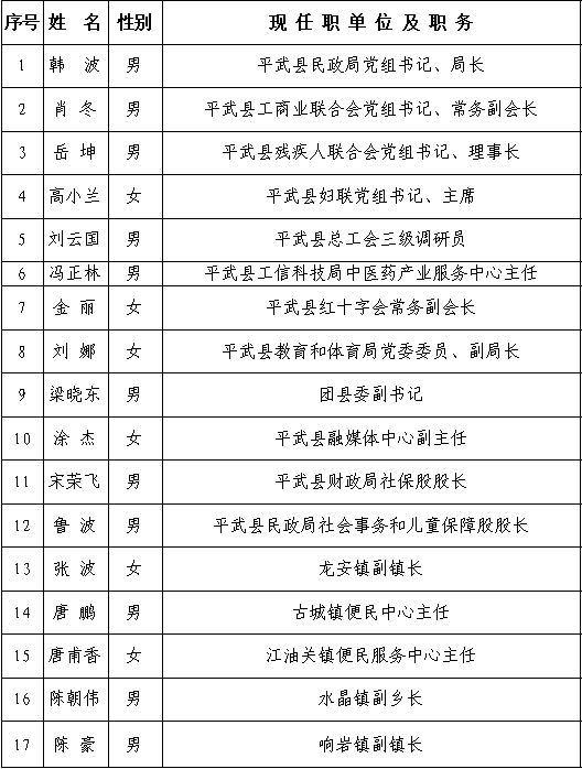 微信图片_20230602165124.png 微信图片_20230602165124.png