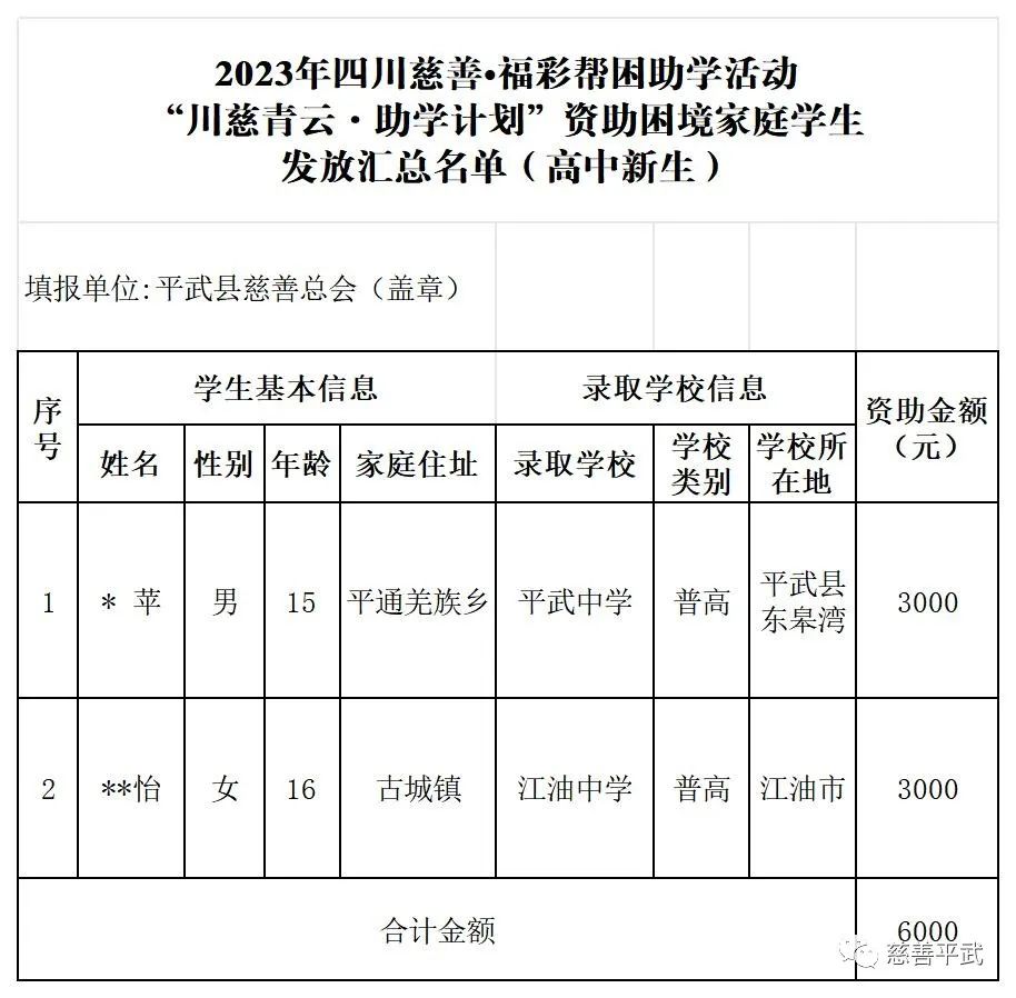 微信图片_20230922150540.jpg 微信图片_20230922150540.jpg
