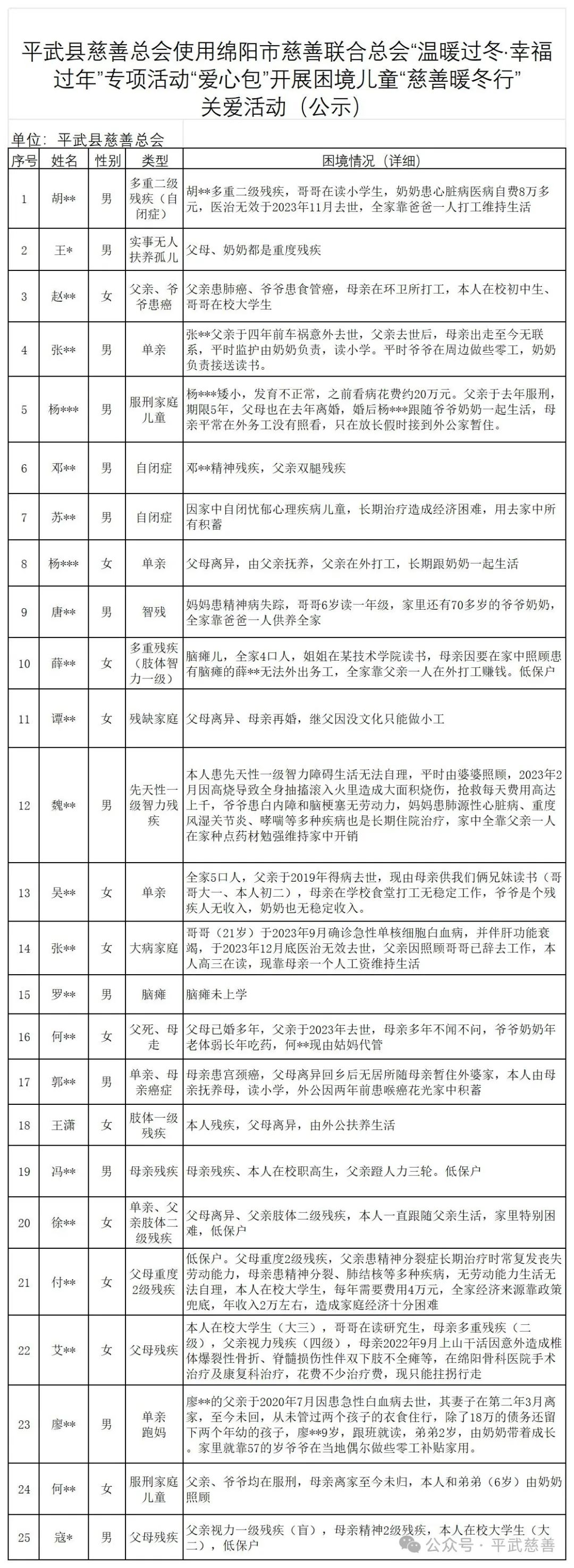 微信图片_20240223092303.jpg 微信图片_20240223092303.jpg