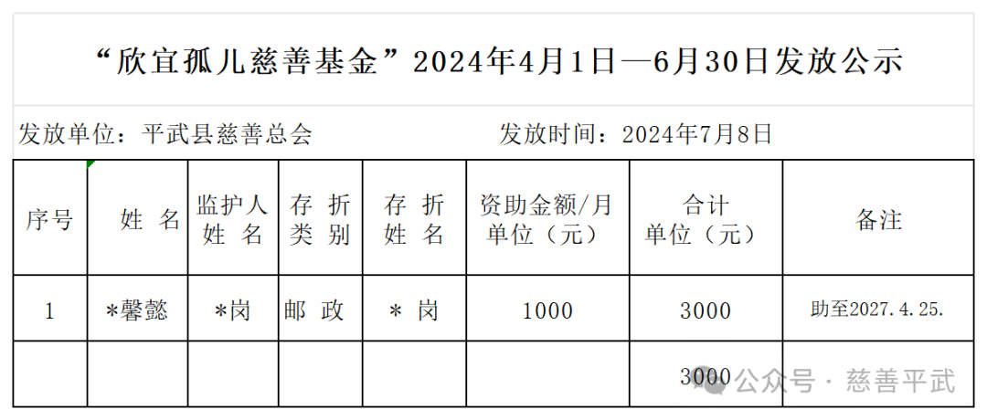 微信图片_20240730162520.png