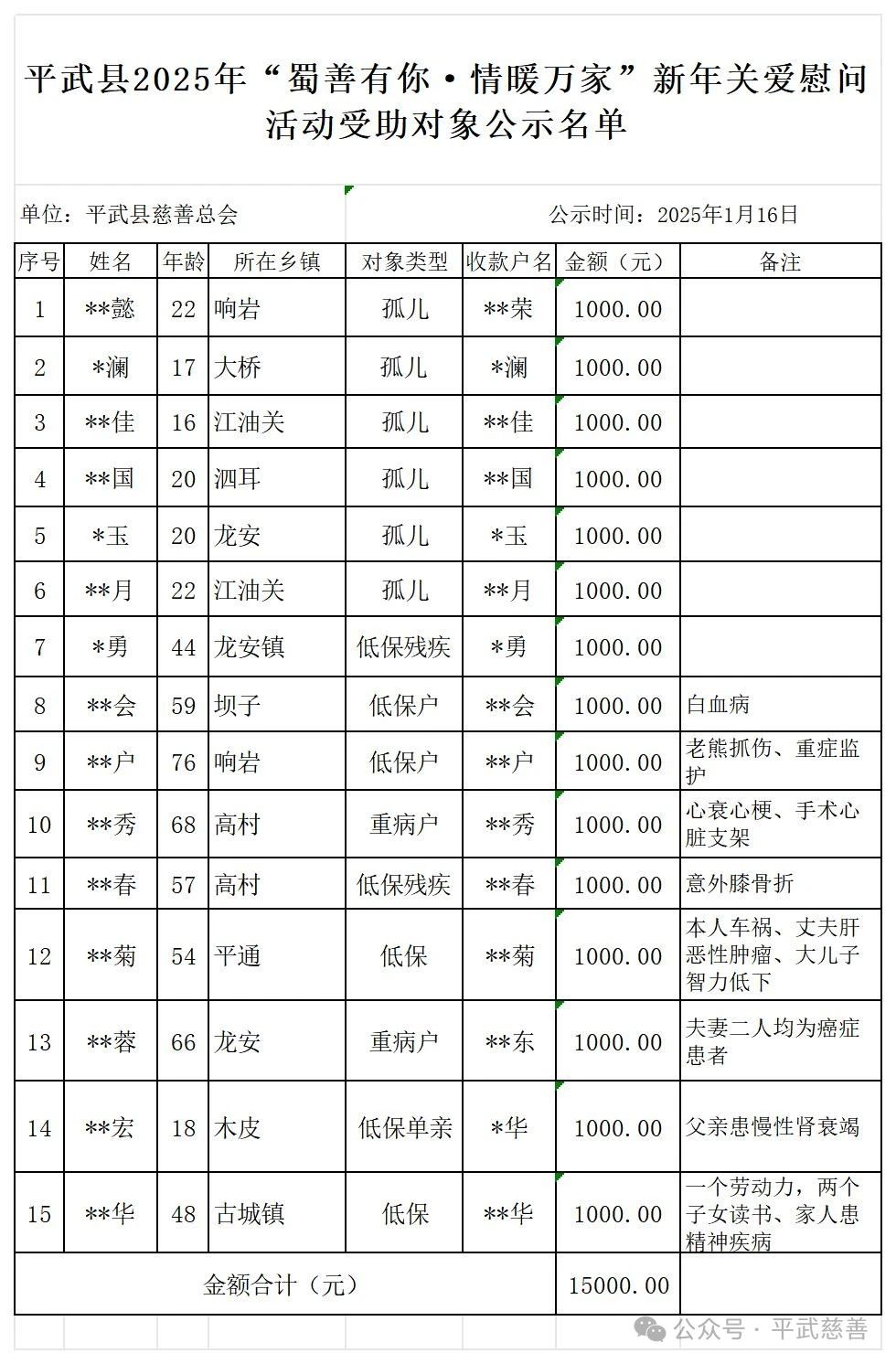 微信图片_20250117151233.jpg 微信图片_20250117151233.jpg