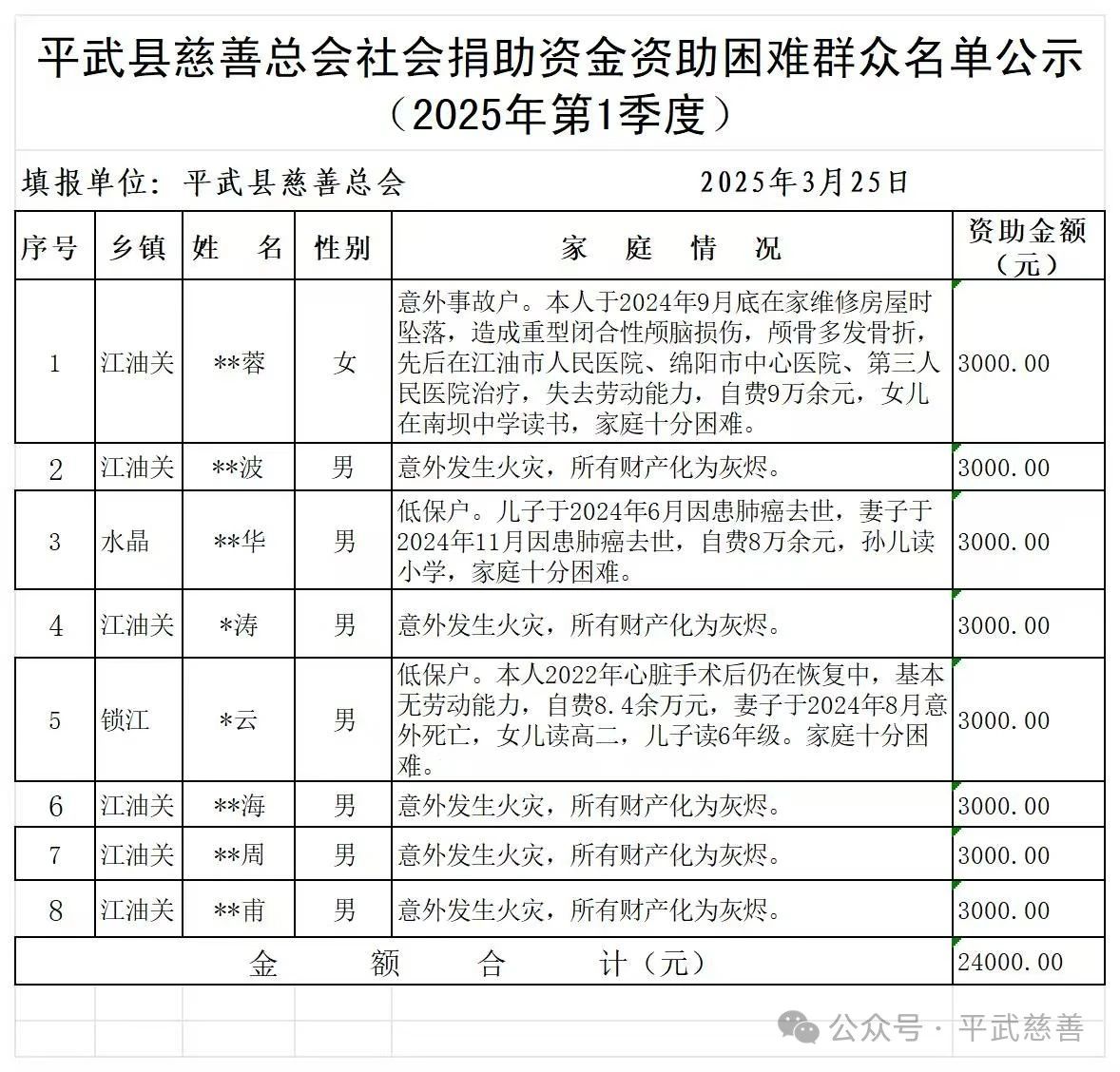 微信图片_20250401171550.jpg