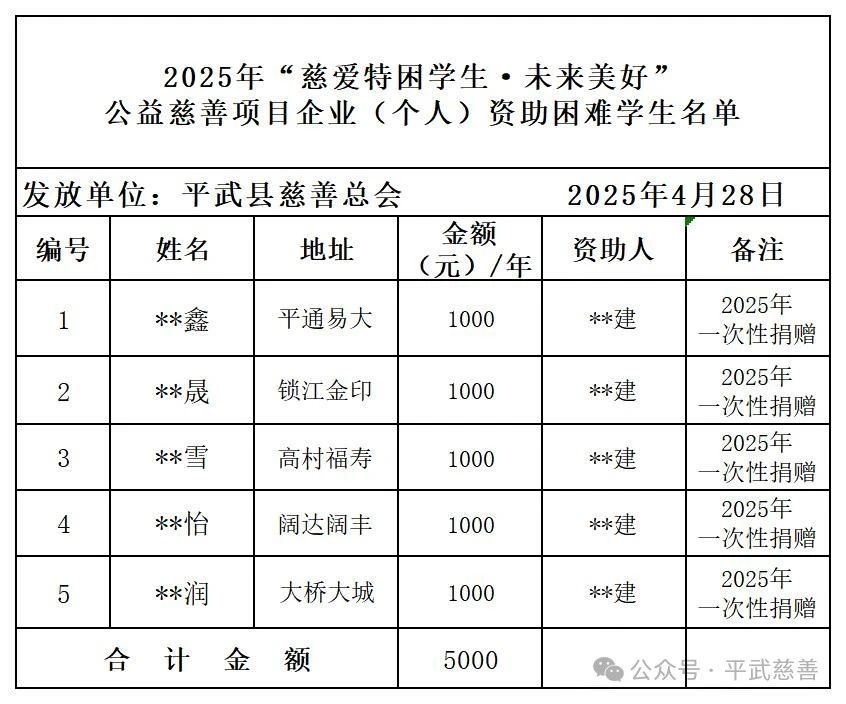 微信图片_20250428162018.jpg