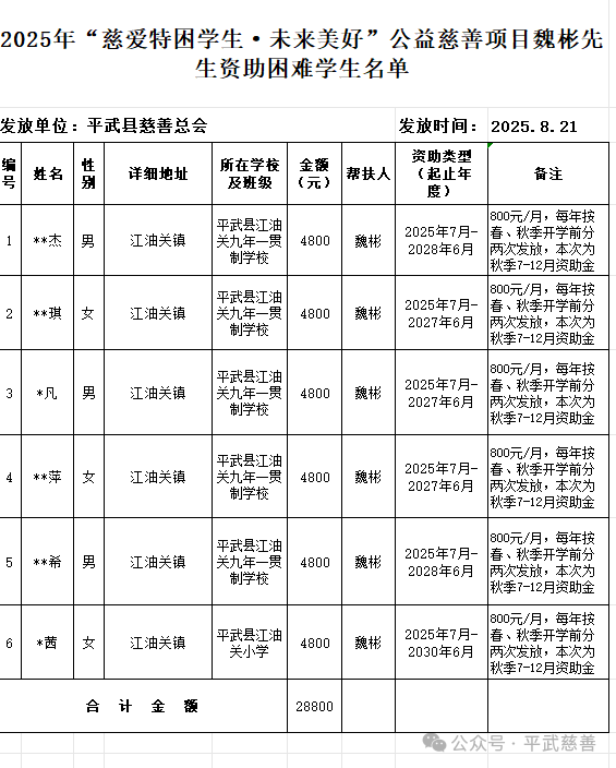 微信图片_20250903153436.png